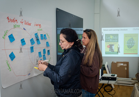 CPF Teacher Training - Queensbridge Park - NYC - 2024