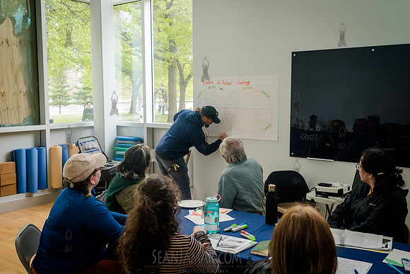 CPF Teacher Training - Queensbridge Park - NYC - 2024