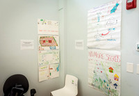 CPF Learn - Eco Innovators Summer Symposium - Queensbridge Park
